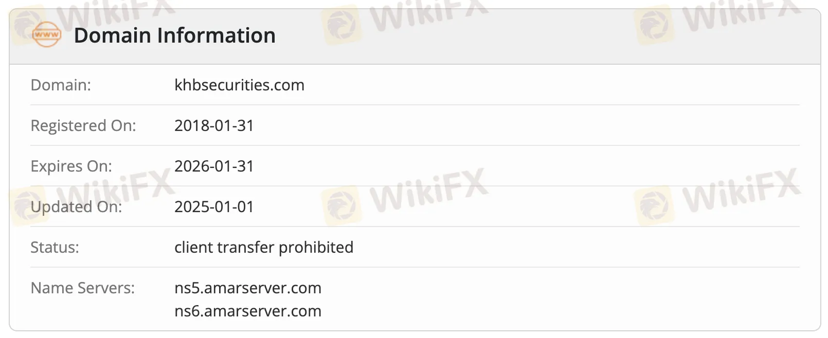 域名資訊 域名資訊