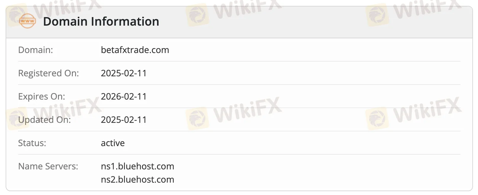 Domain information