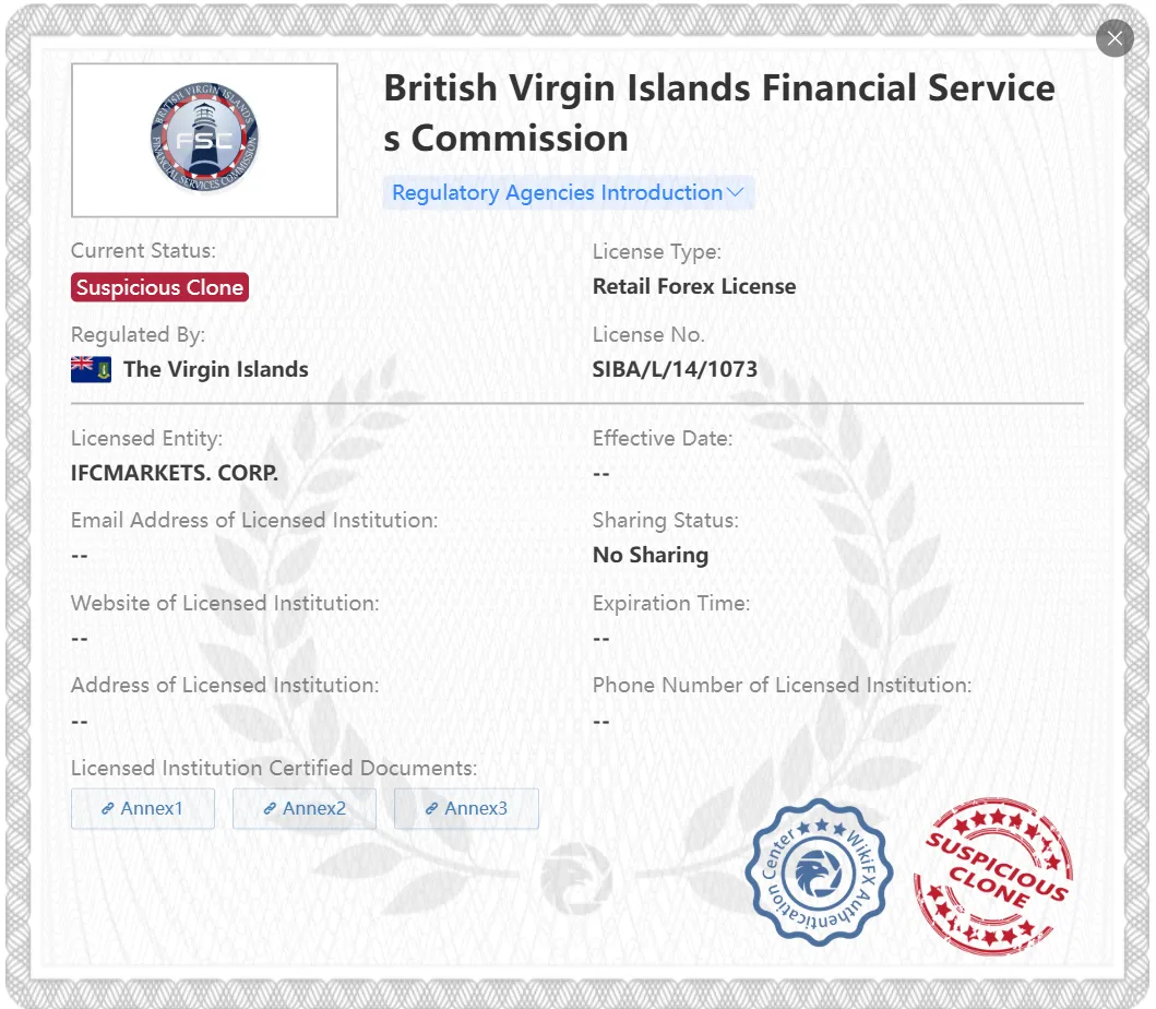 Suspicious clone FSC license Suspicious clone FSC license