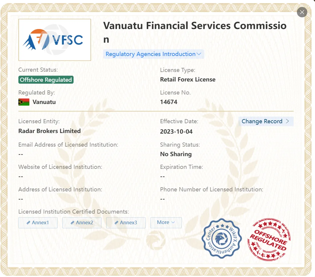 Offshore regulated by VFSC Offshore regulated by VFSC