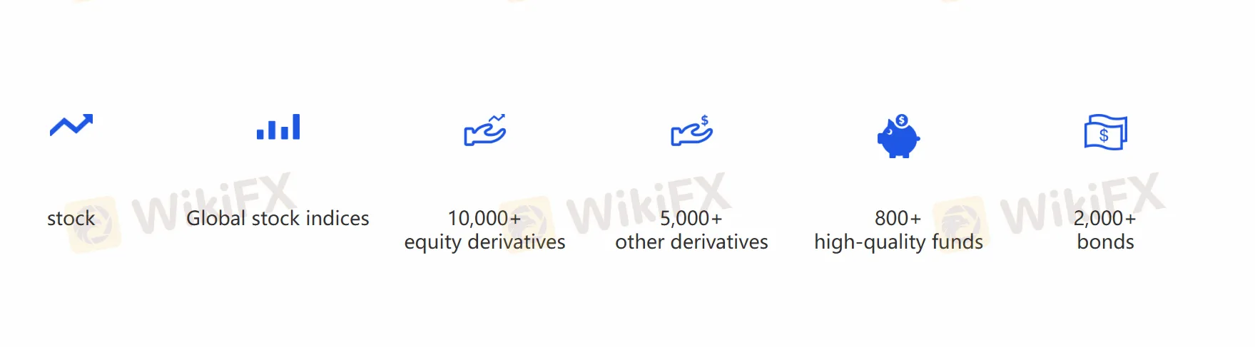 What Can I Trade on Radar Brokers?