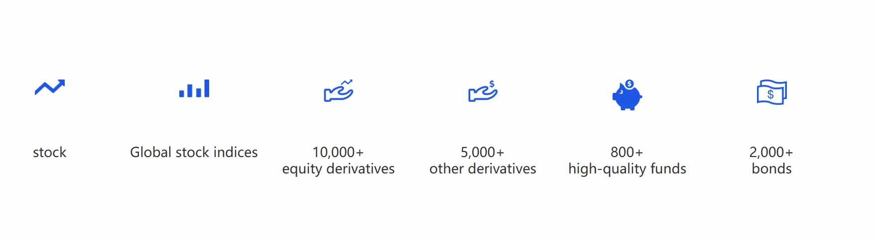 What Can I Trade on Radar Brokers? What Can I Trade on Radar Brokers?