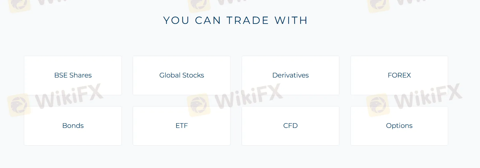 What Can I Trade on SIS?