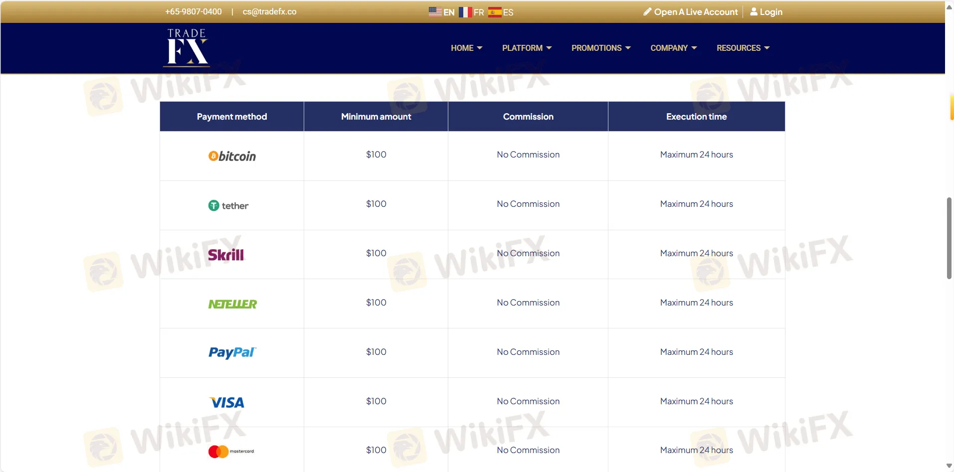Deposit and Withdrawal