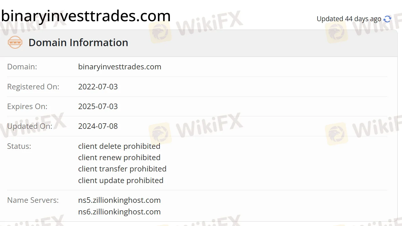 Domain information