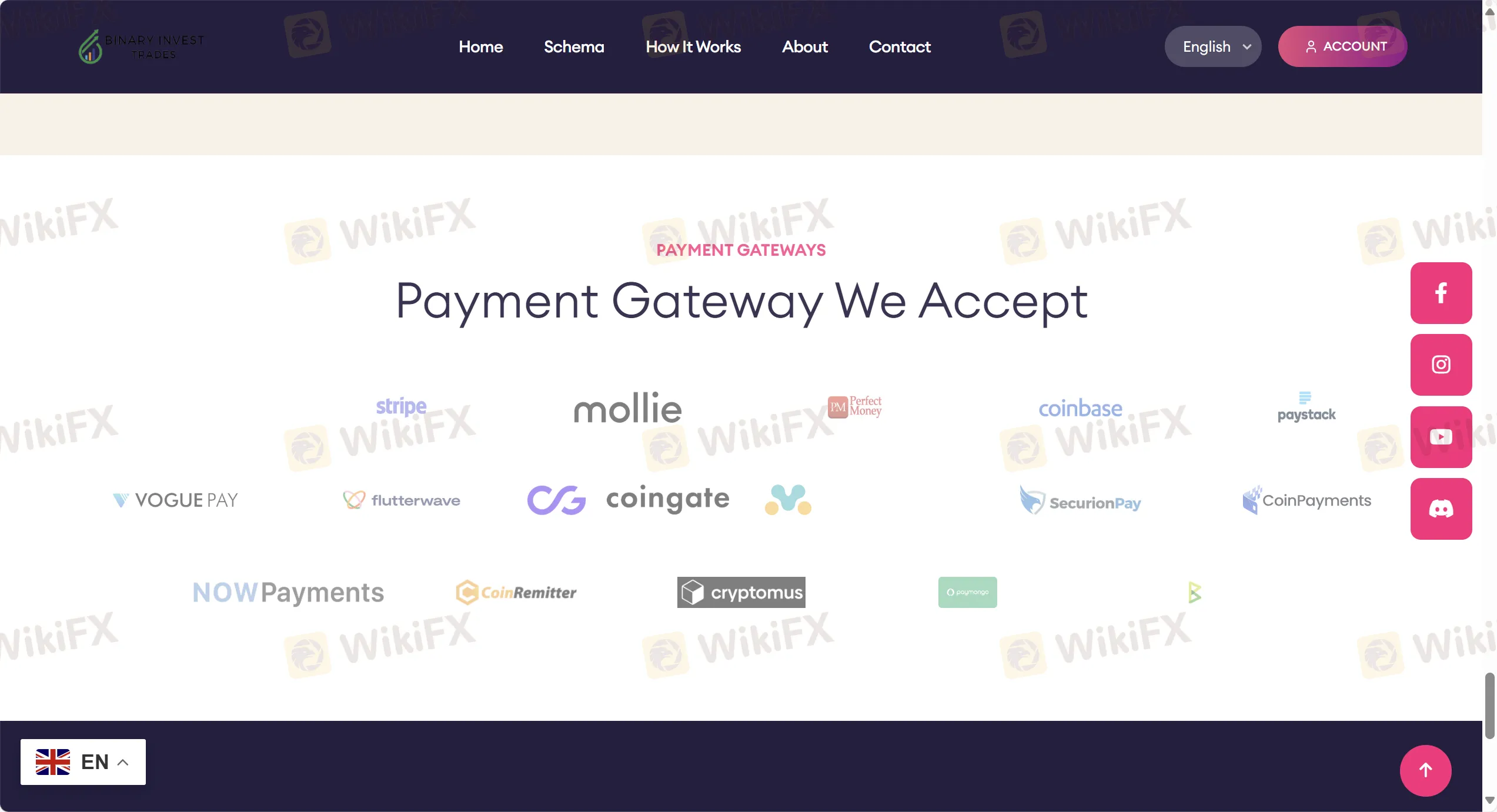 Payment gateways