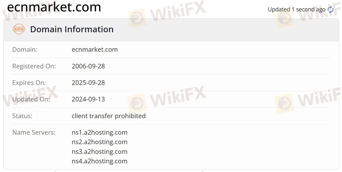 Domain information Domain information