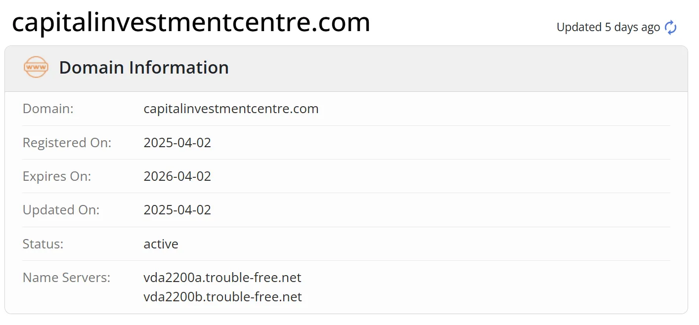 Domain information Domain information