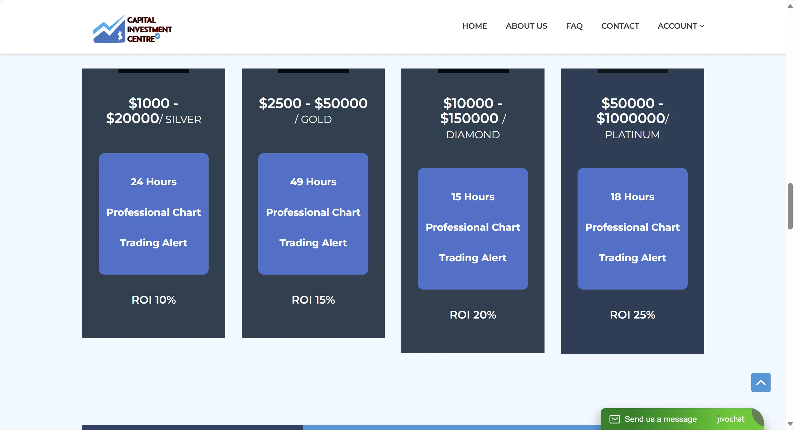 Account comparison Account comparison