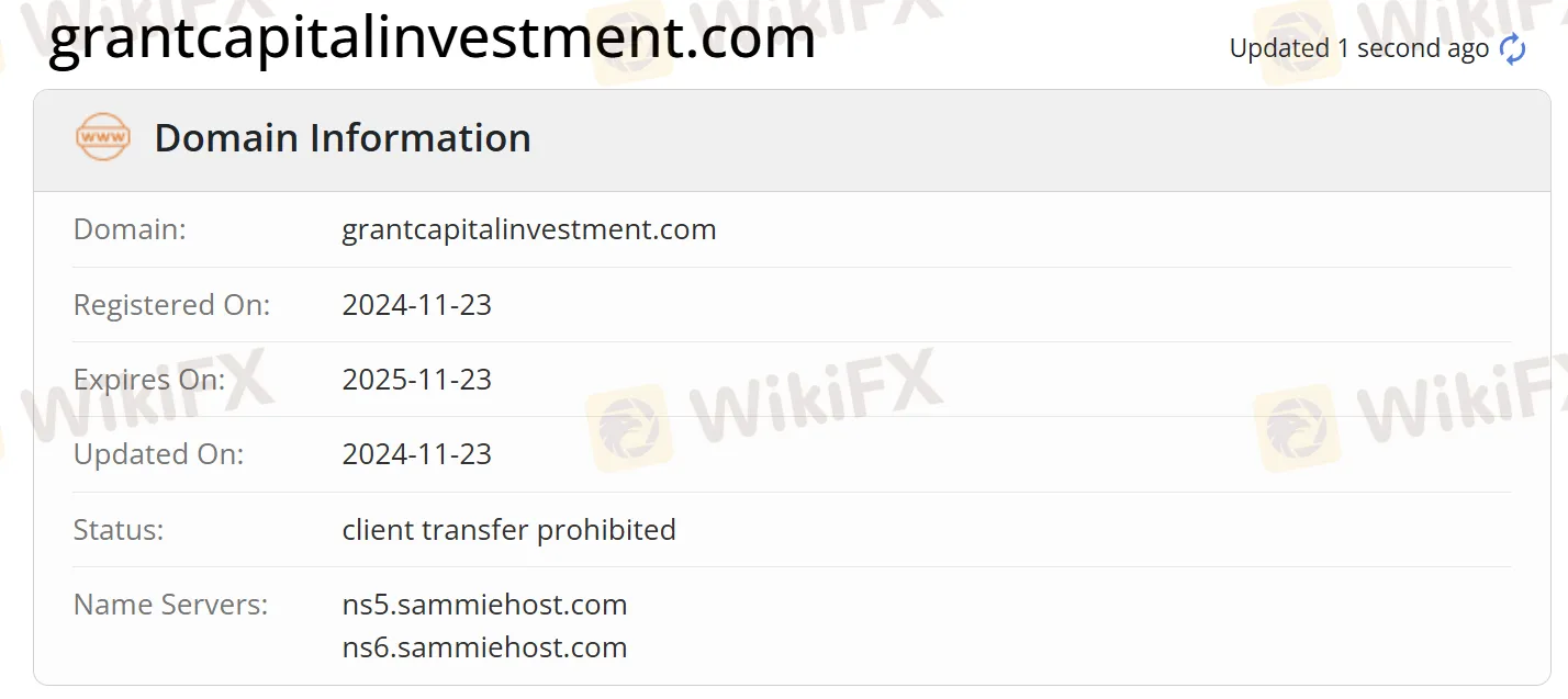 Domaininformationen Domaininformationen