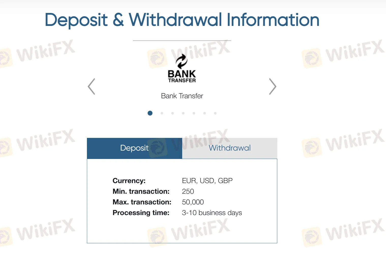 Deposit and Withdrawal 1