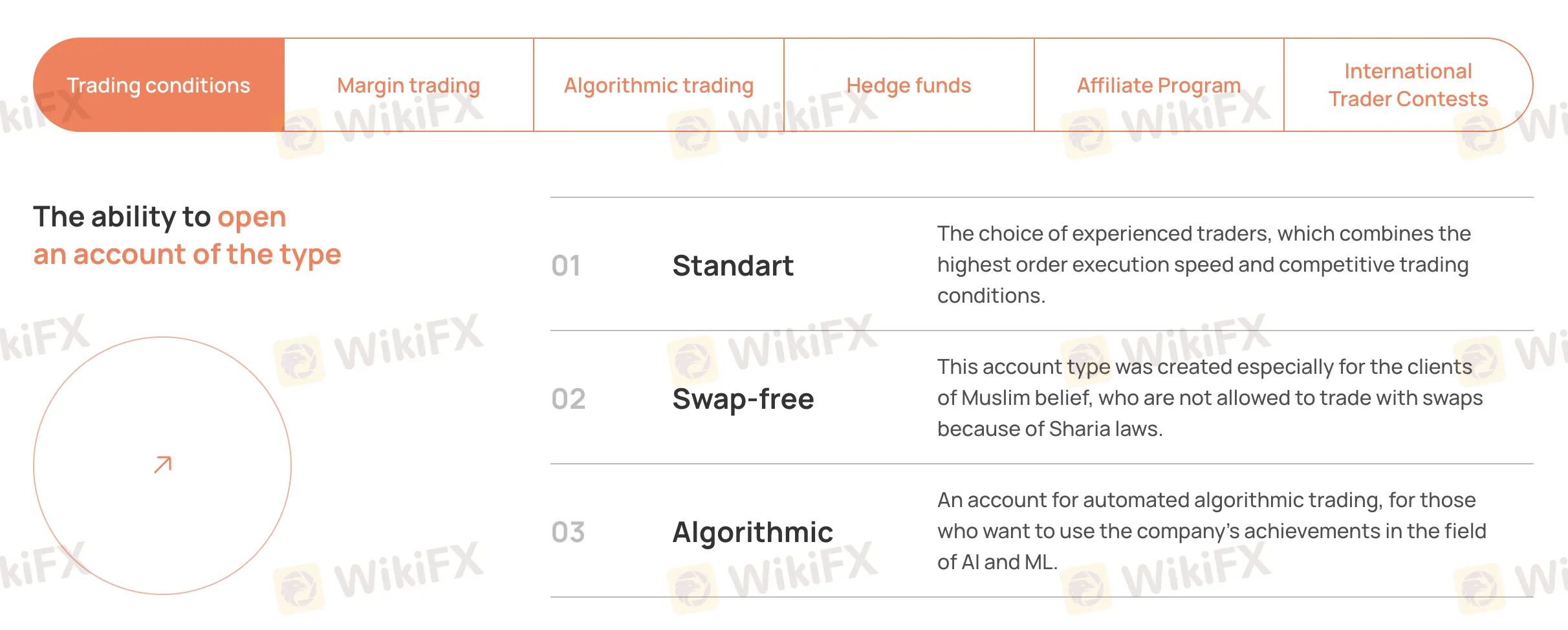What Can I Trade on Webears? What Can I Trade on Webears?