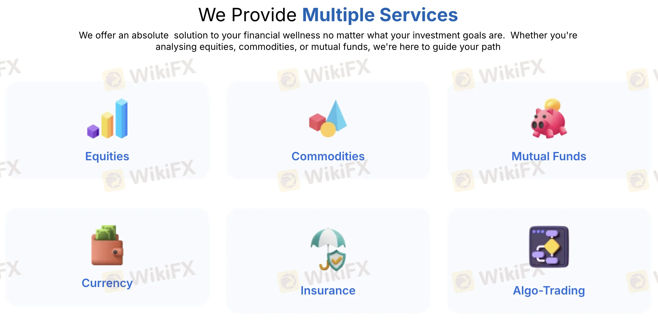 What Can I Trade on Acumen?