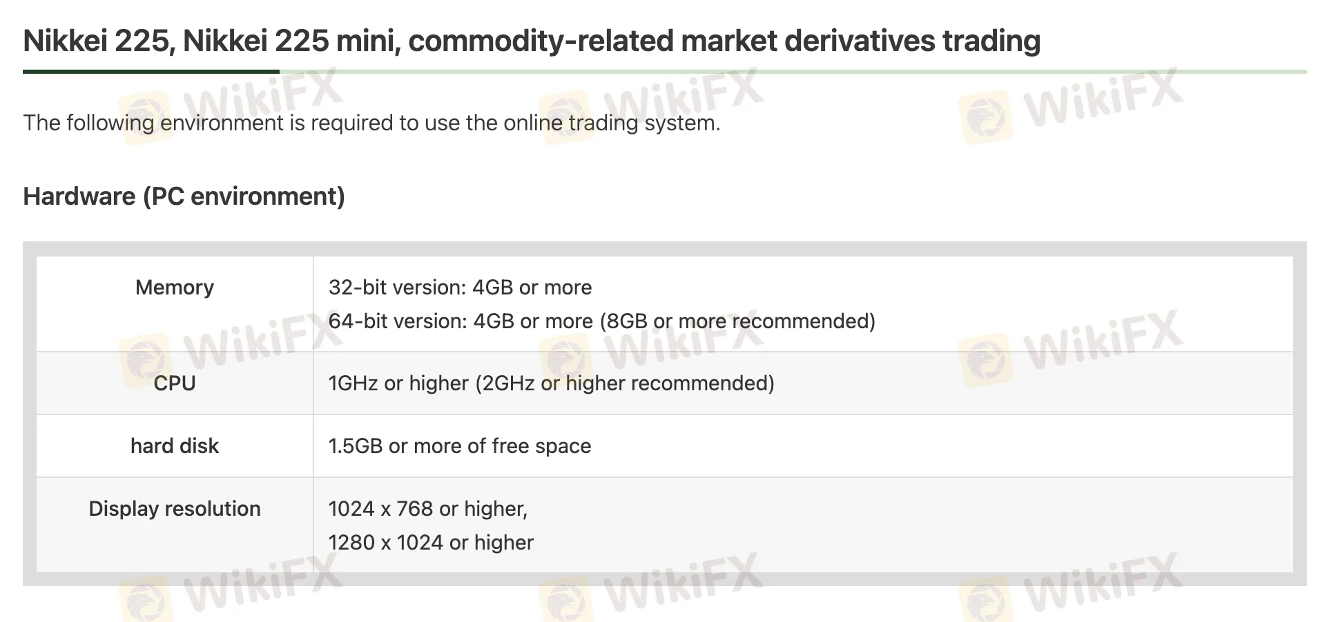 取引プラットフォーム