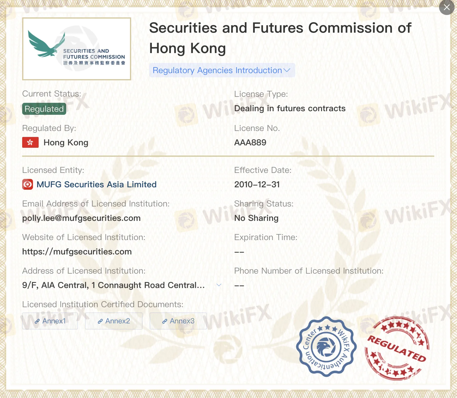 Được quản lý bởi SFC Được quản lý bởi SFC