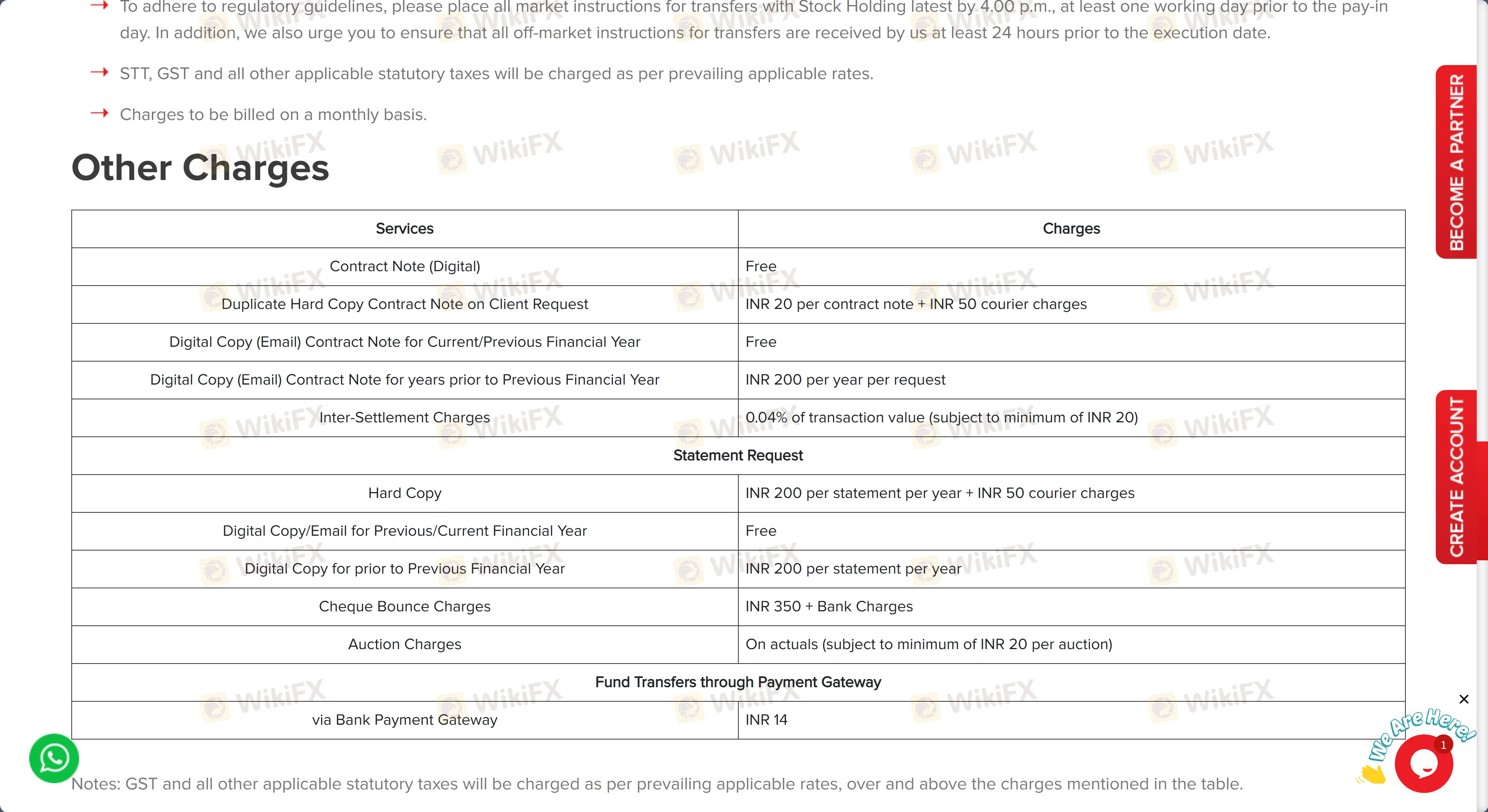 Andere Gebühren Andere Gebühren