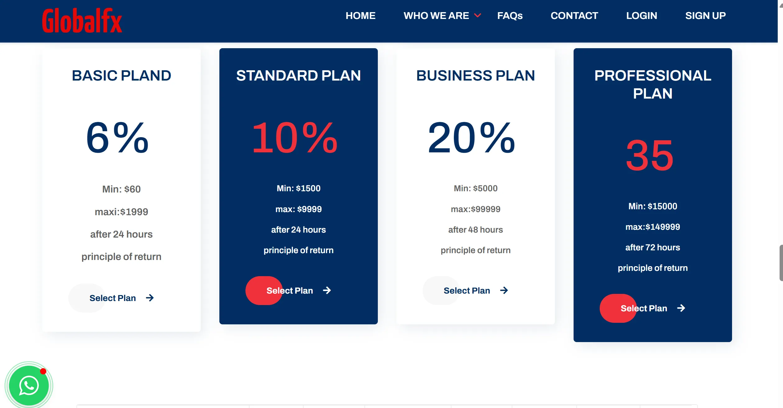 Investment Plan