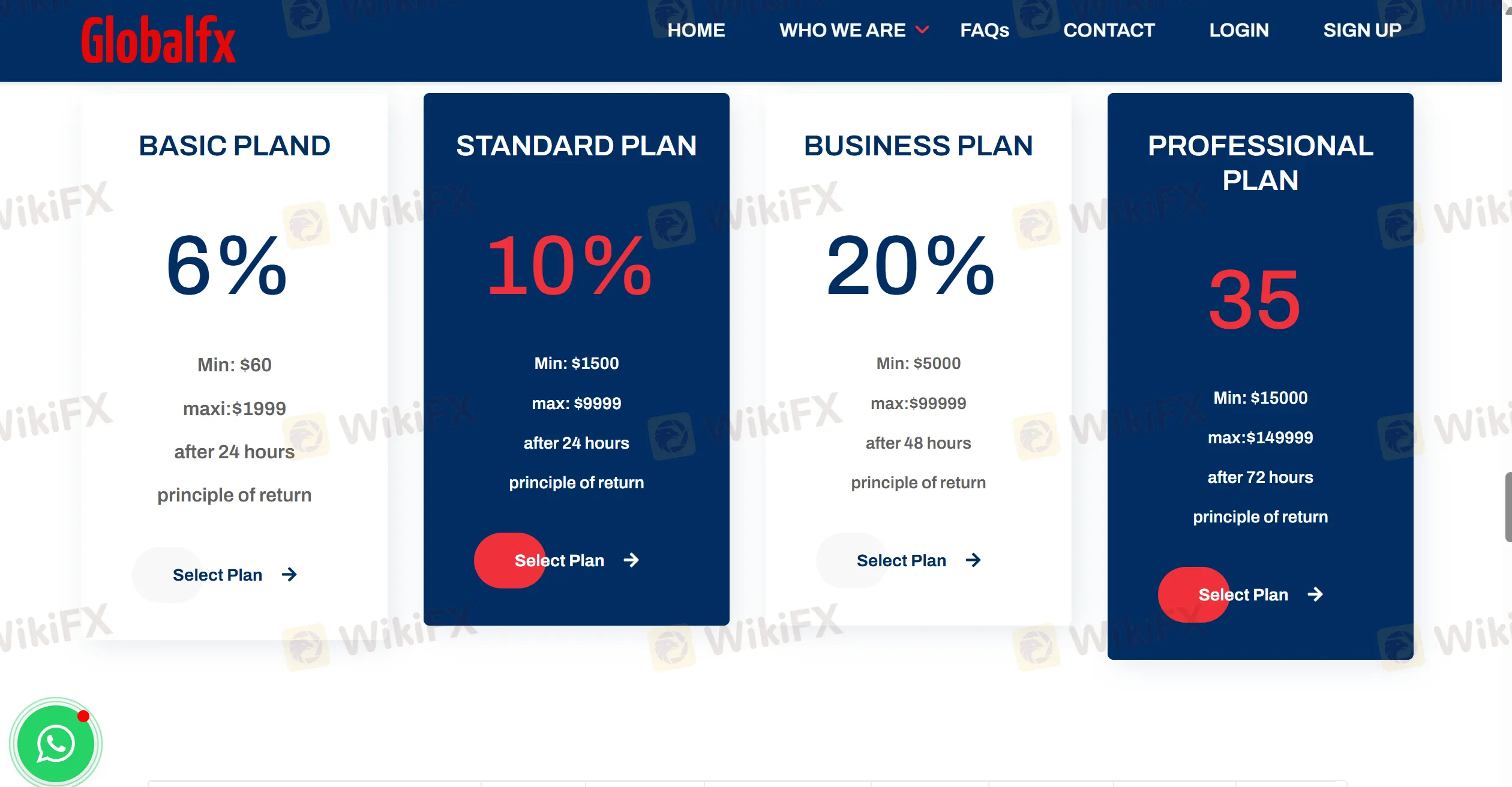 Investment Plan Investment Plan