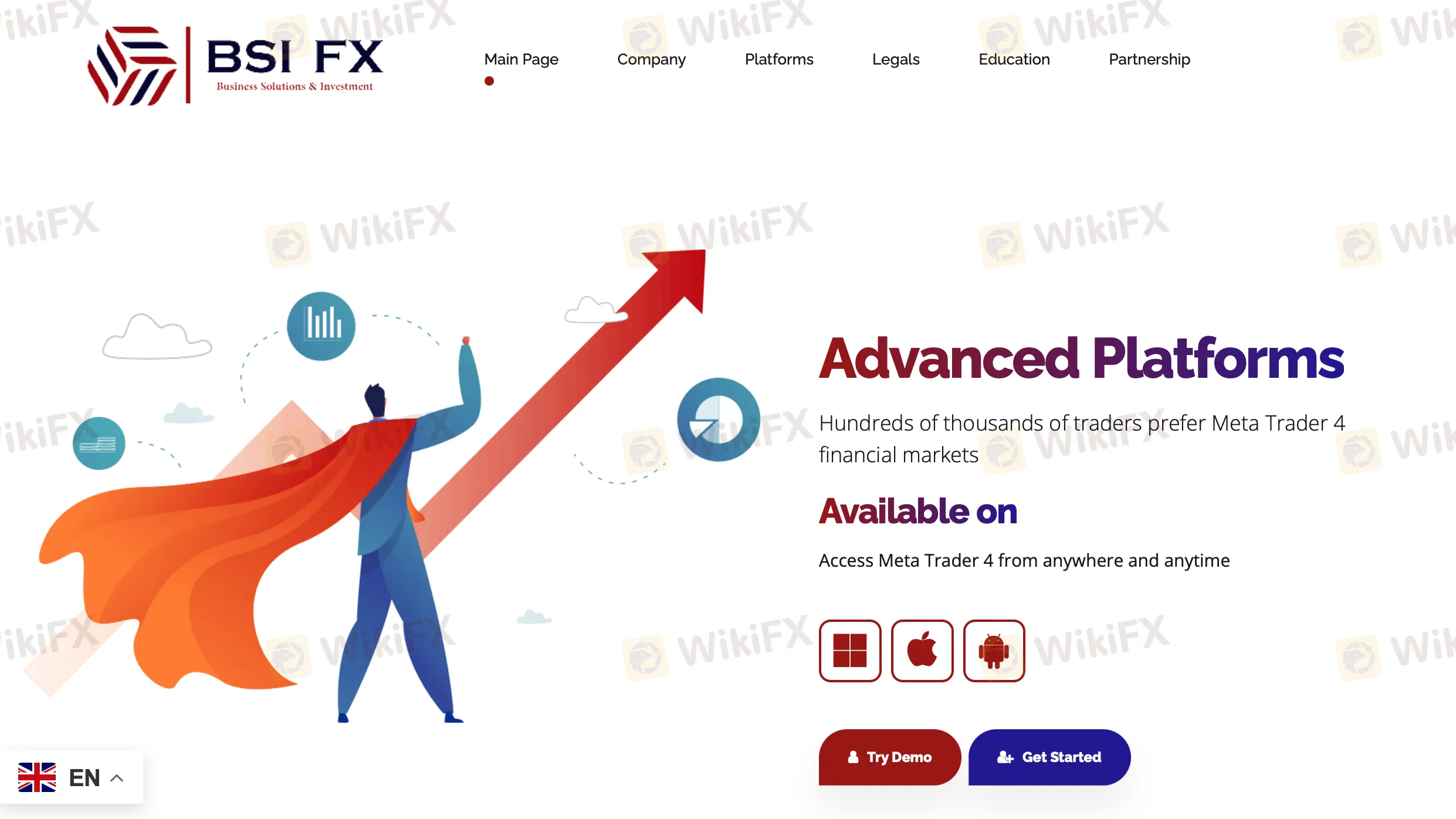 BSIFX Information
