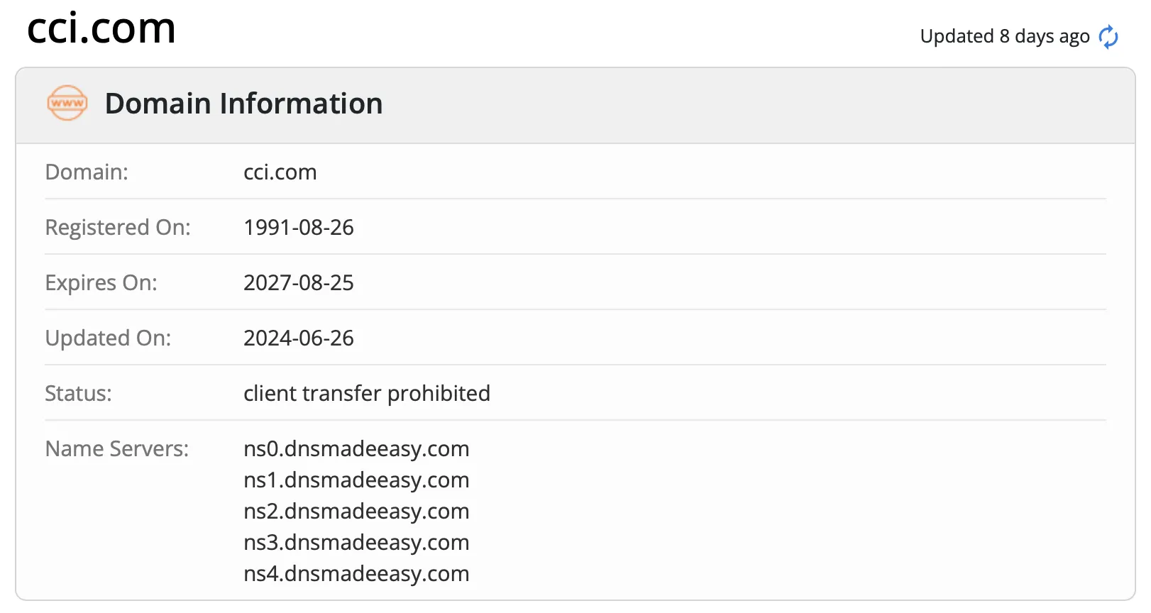 domain