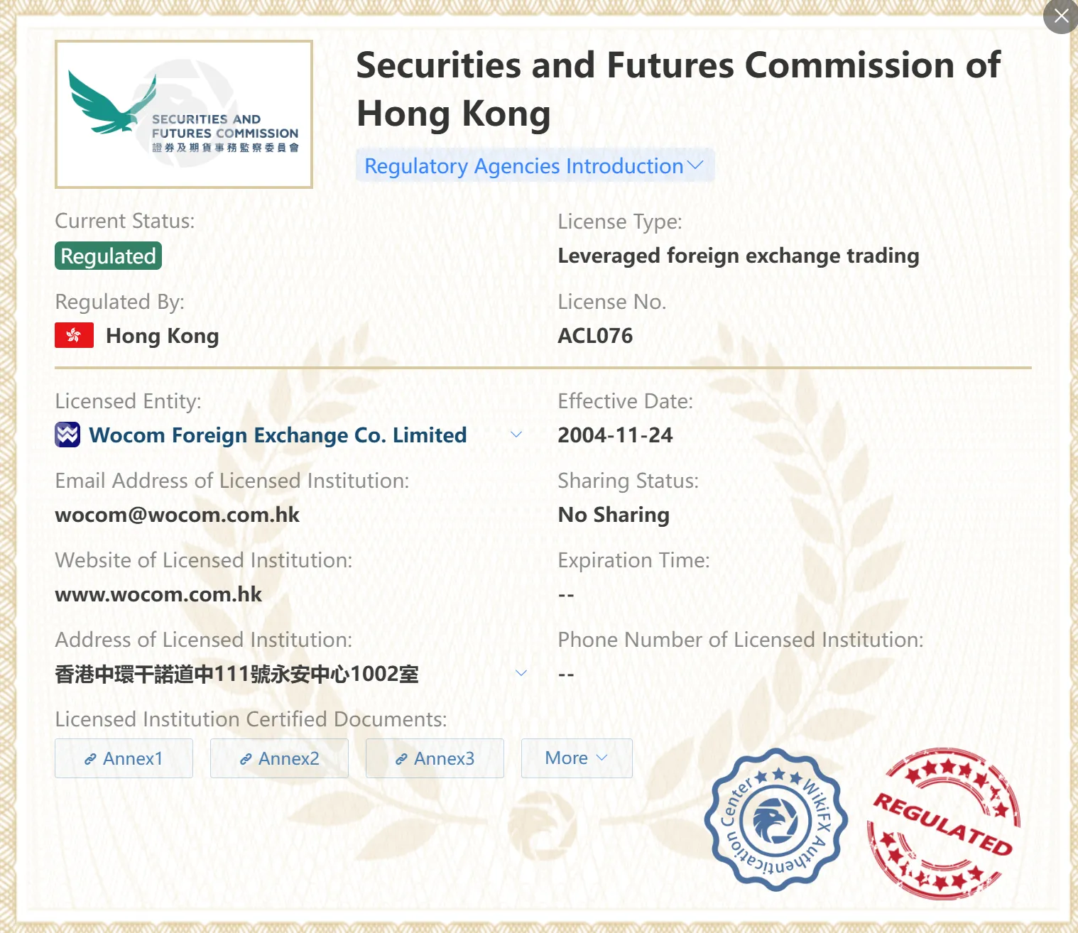 license
