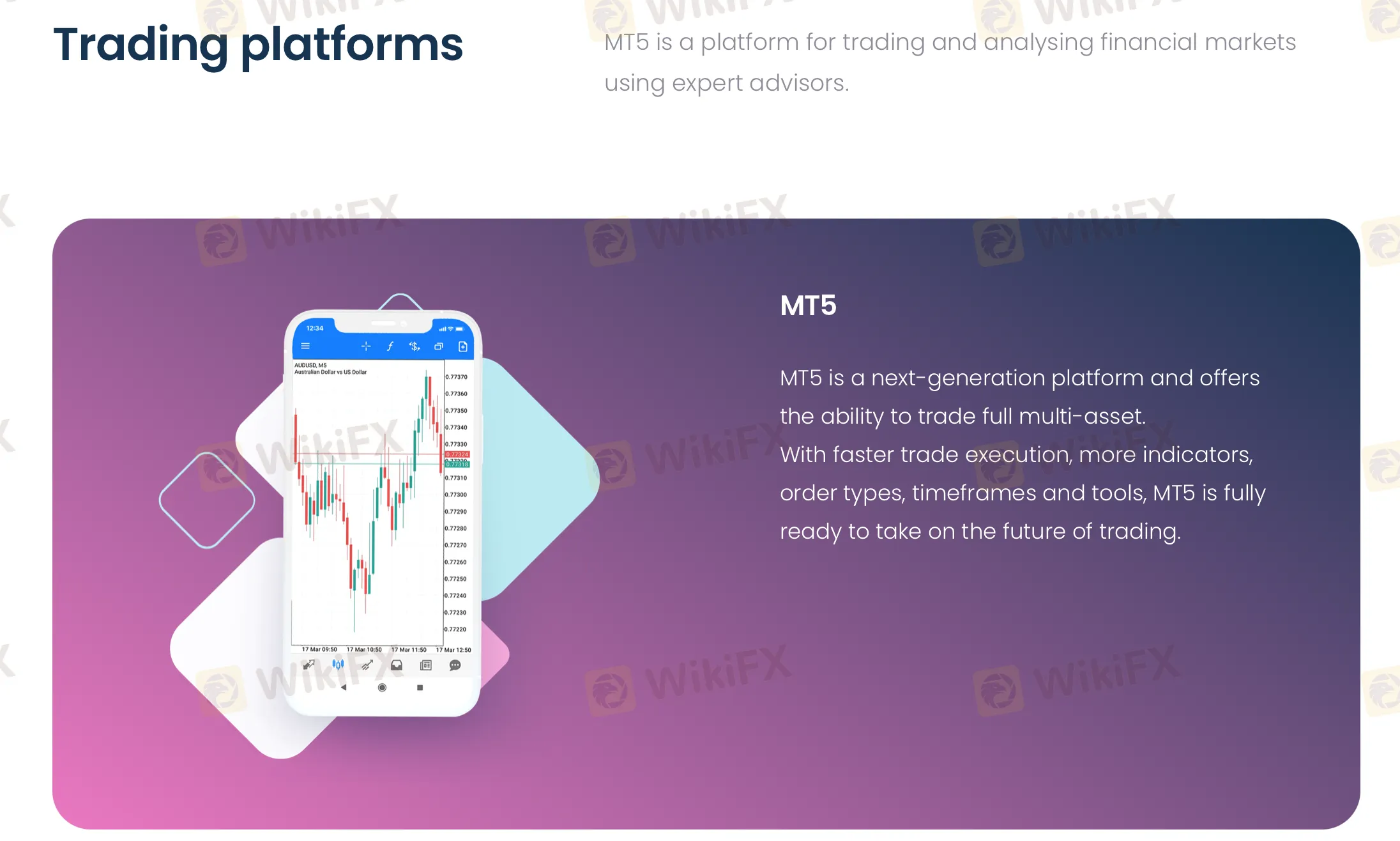 Trading Platform