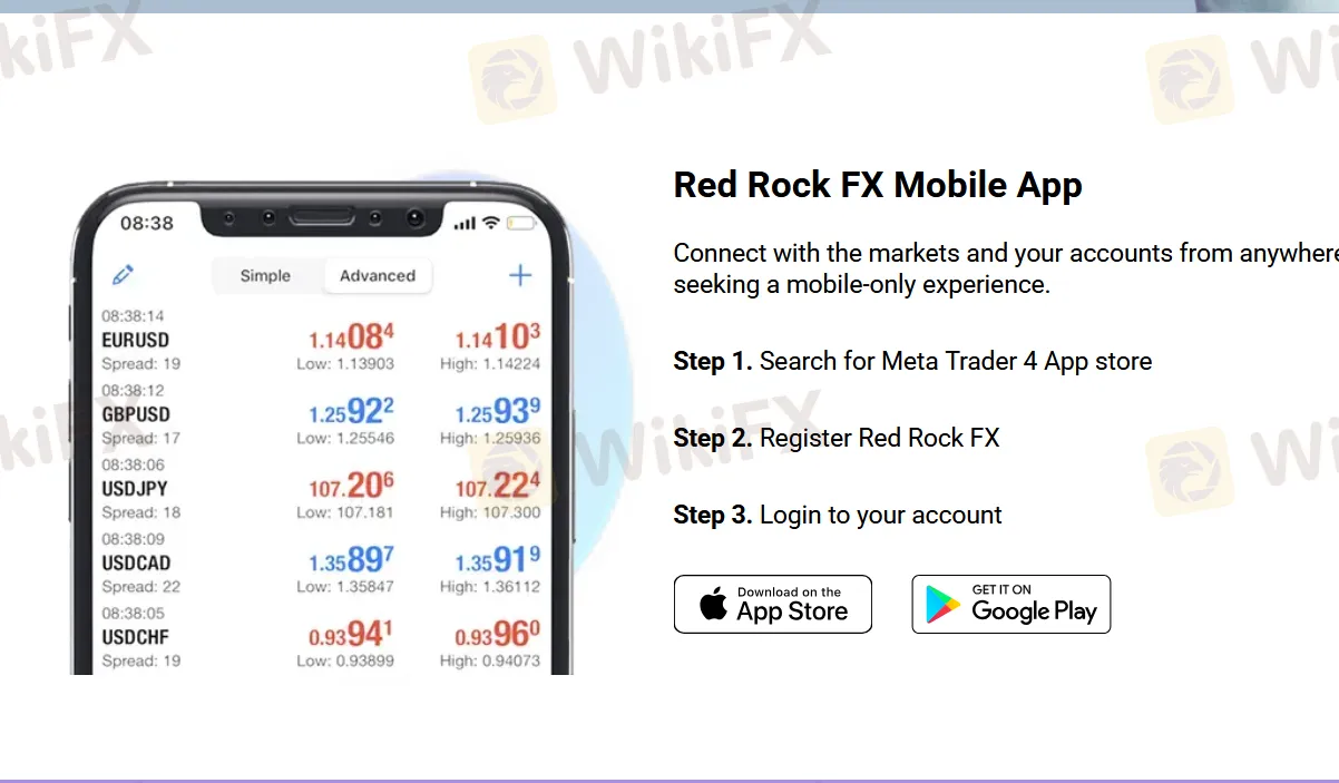 Trading Platform Trading Platform