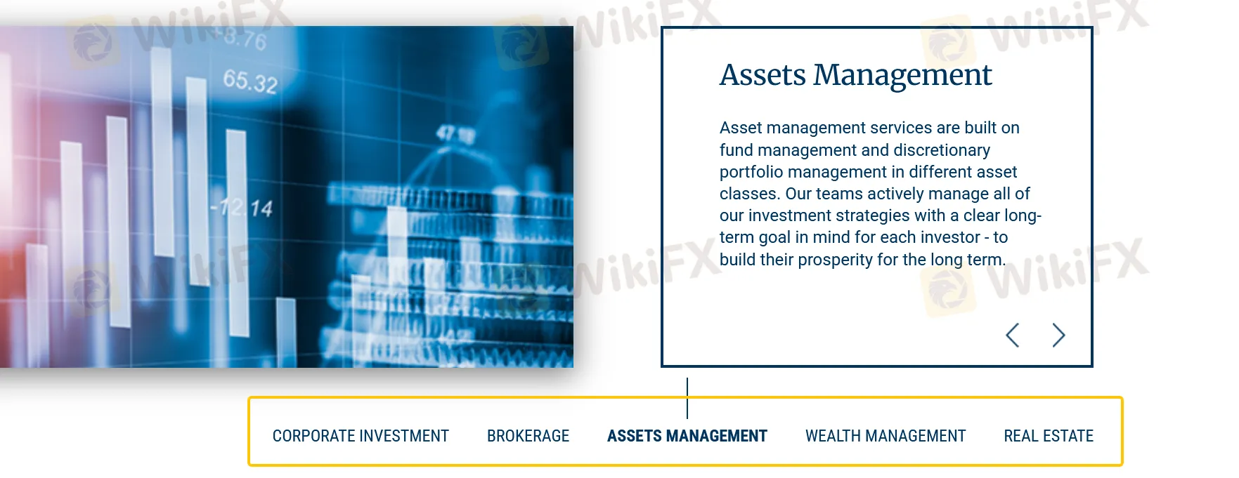 Arbah Capital Services Arbah Capital Services