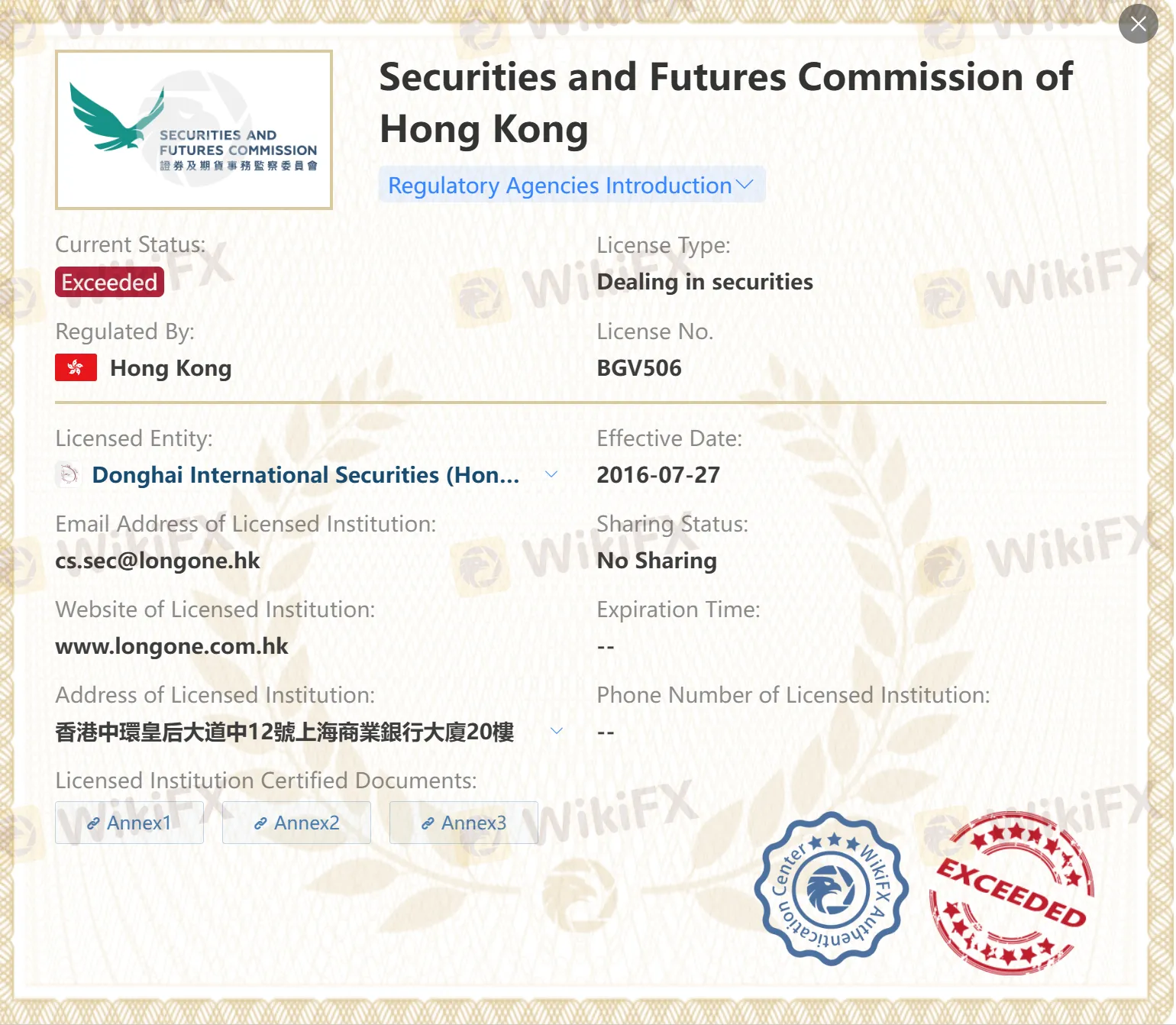 giấy phép giấy phép