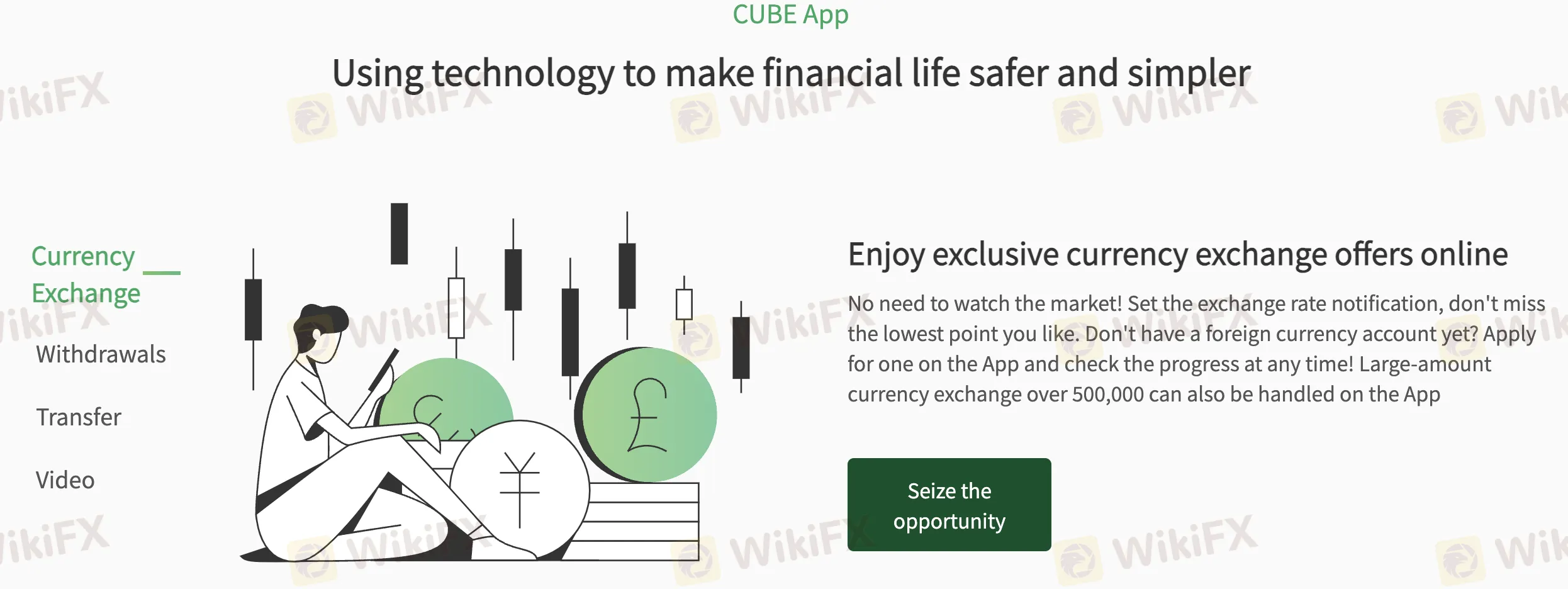 CUBE 应用 CUBE 应用