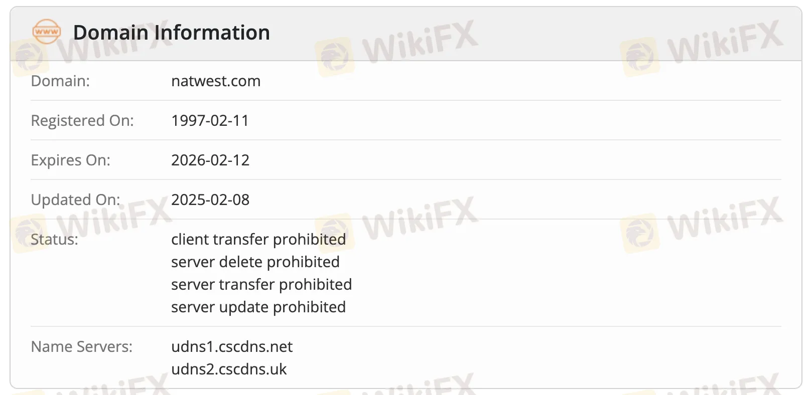 Domain information