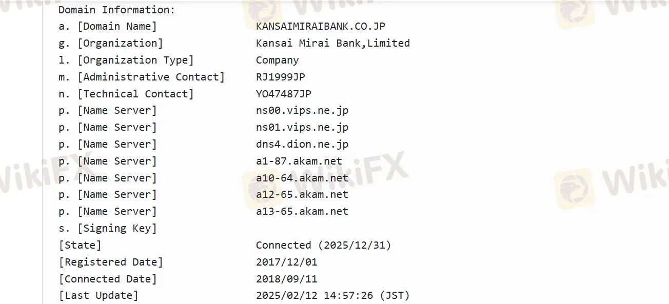 Domain information Domain information