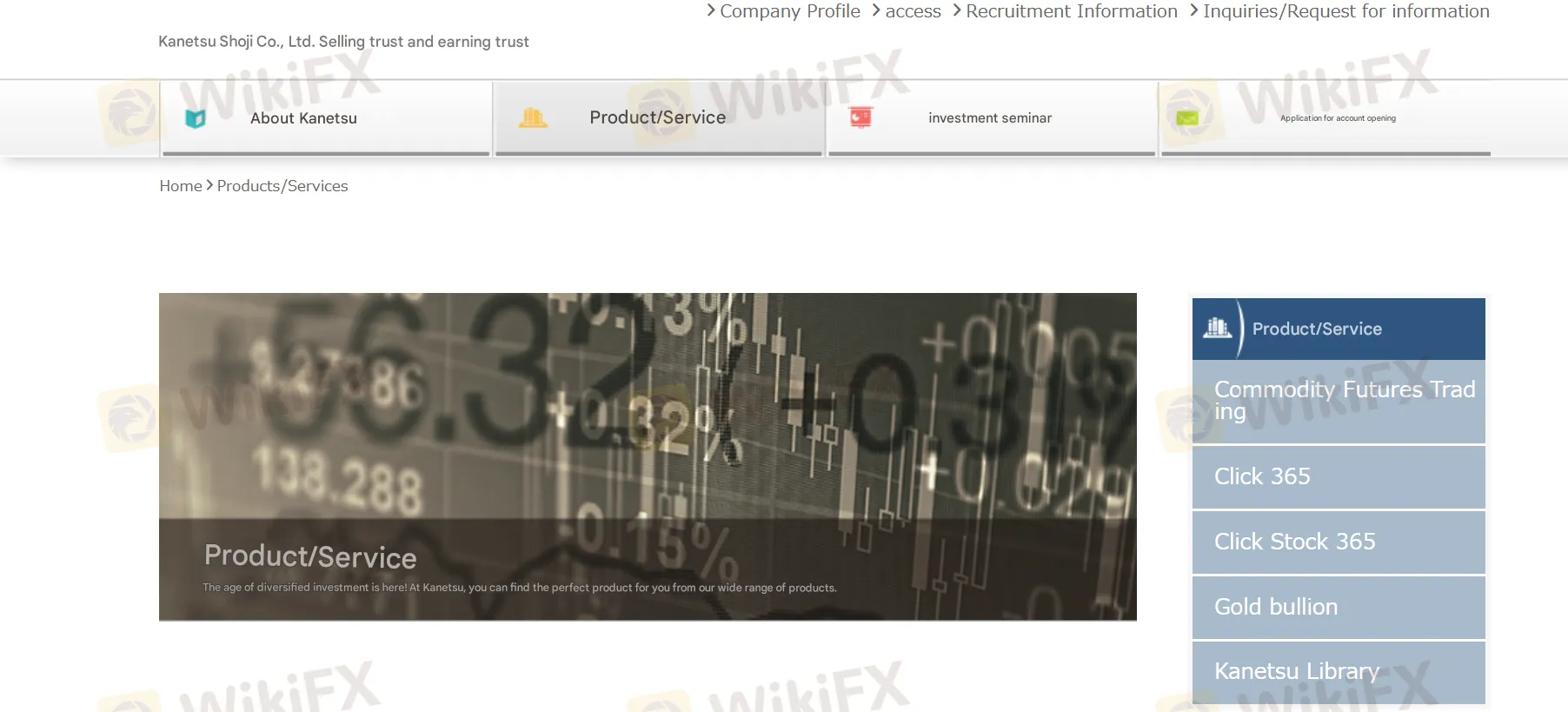 What Can I Trade on KANETSU?