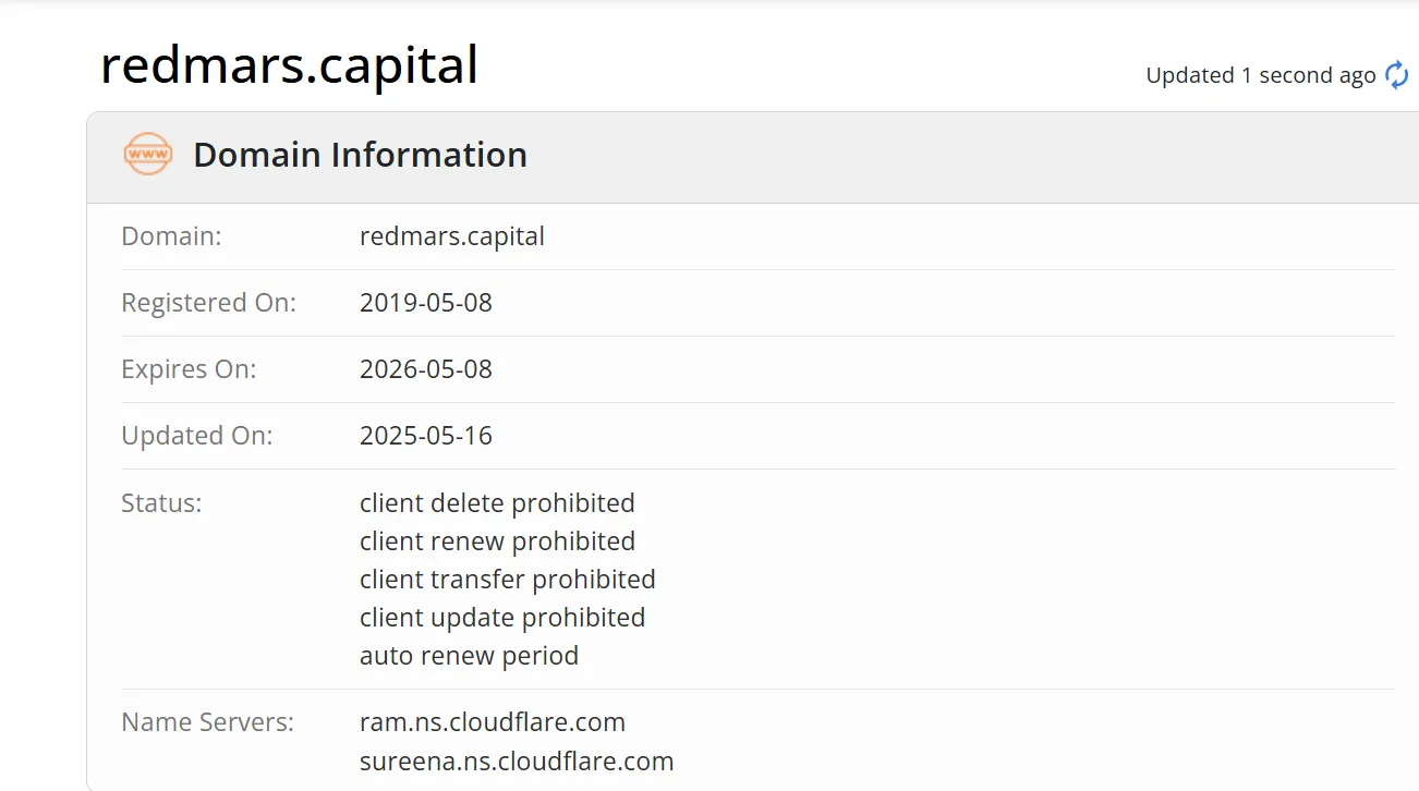 Domain information Domain information