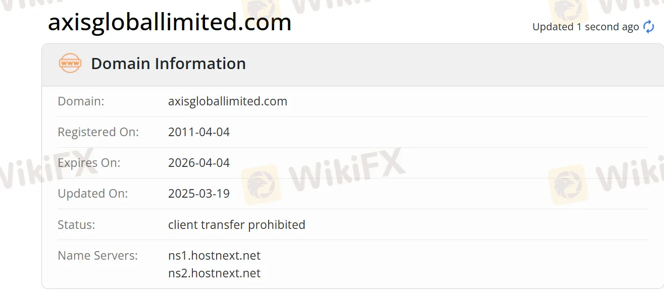 Informasi Domain