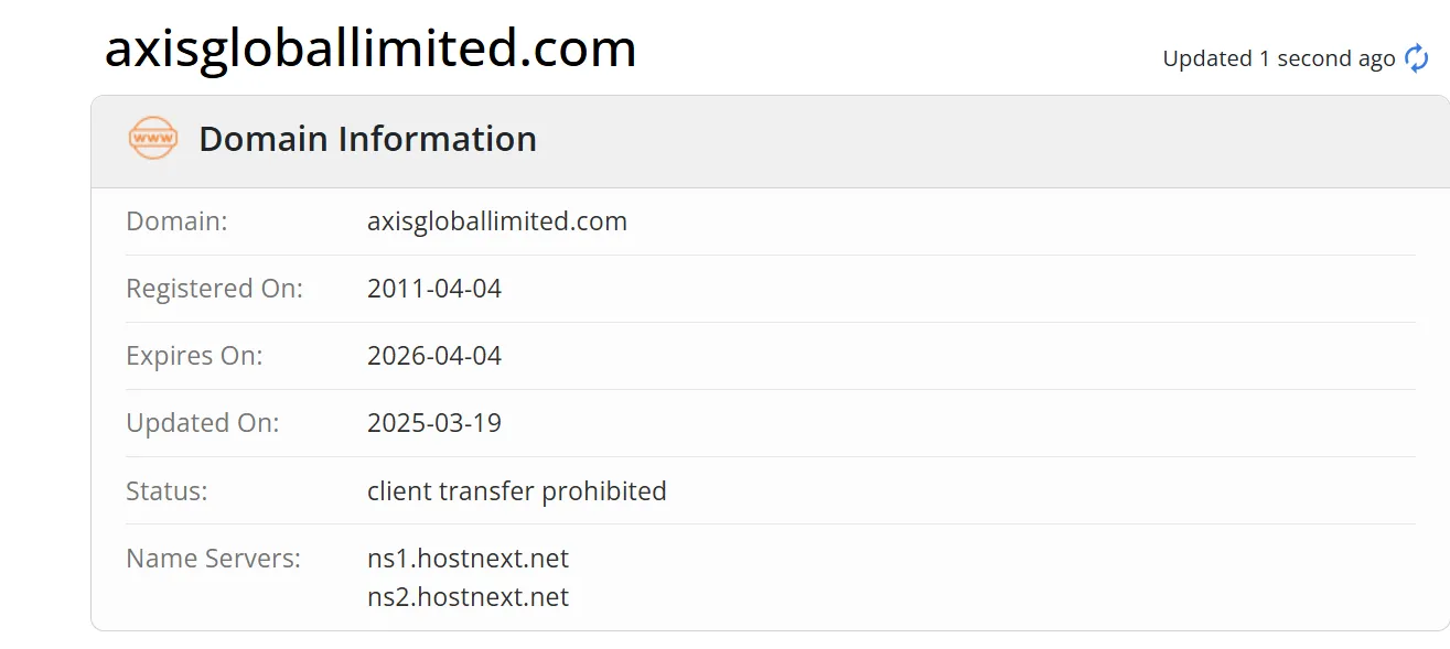 Domain information
