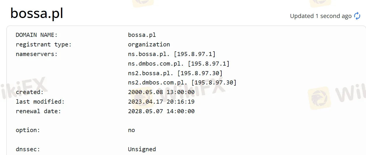 Domain information Domain information