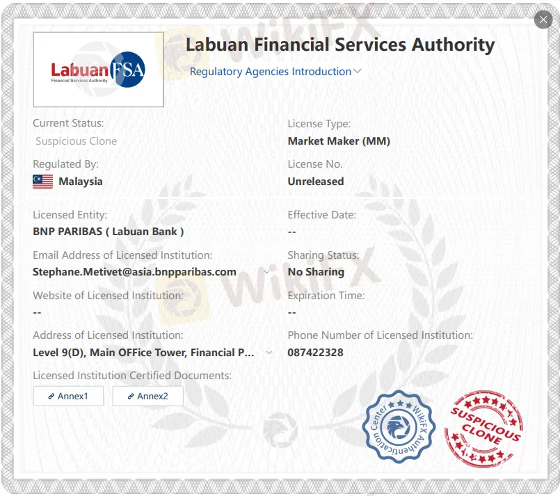 Suspicious Clone LFSA license