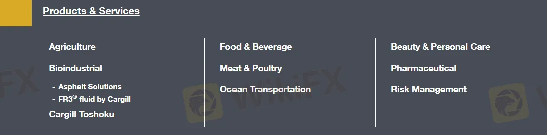 Products and Services