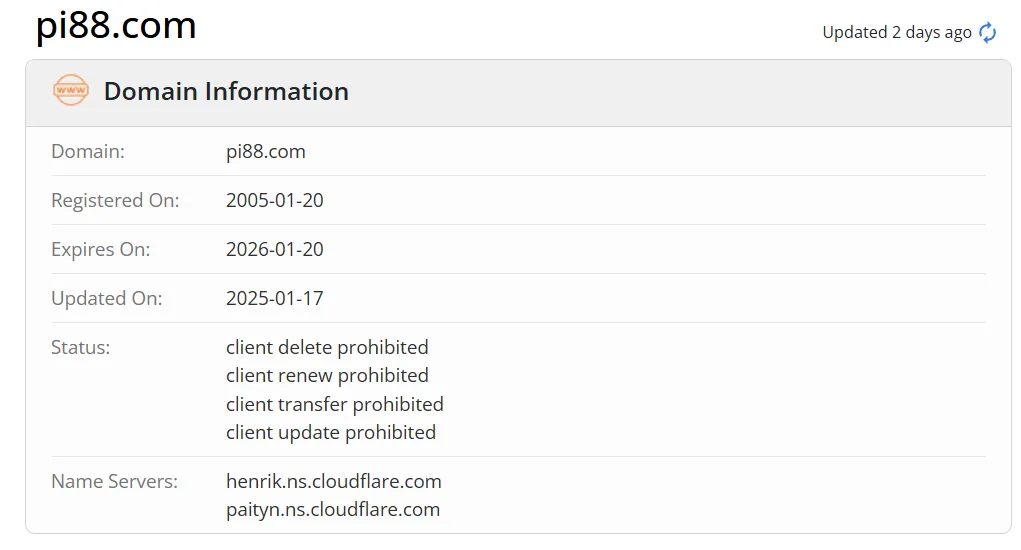 Domain information Domain information