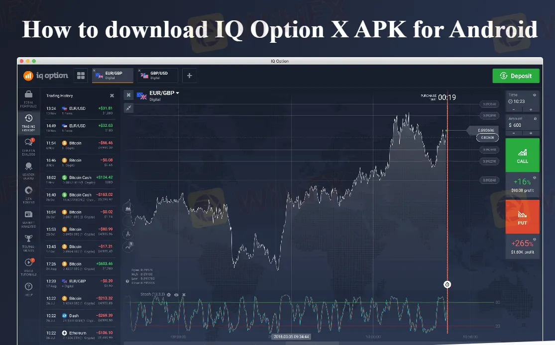 IQ Option for Android