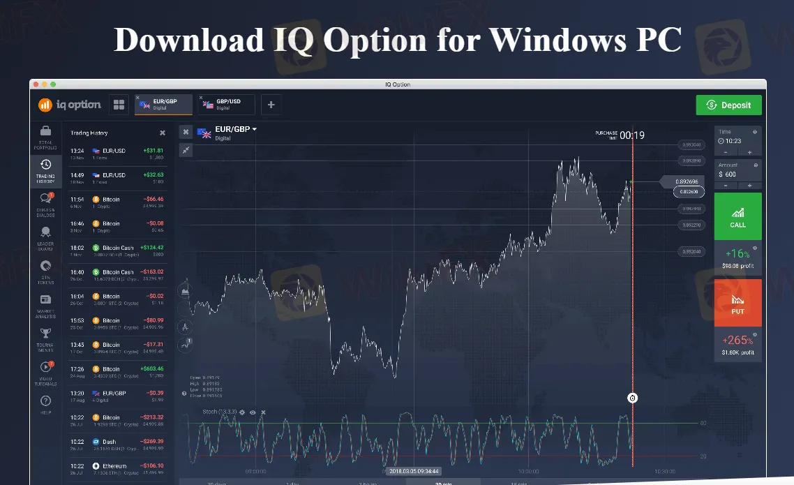 IQ Option for Windows PC