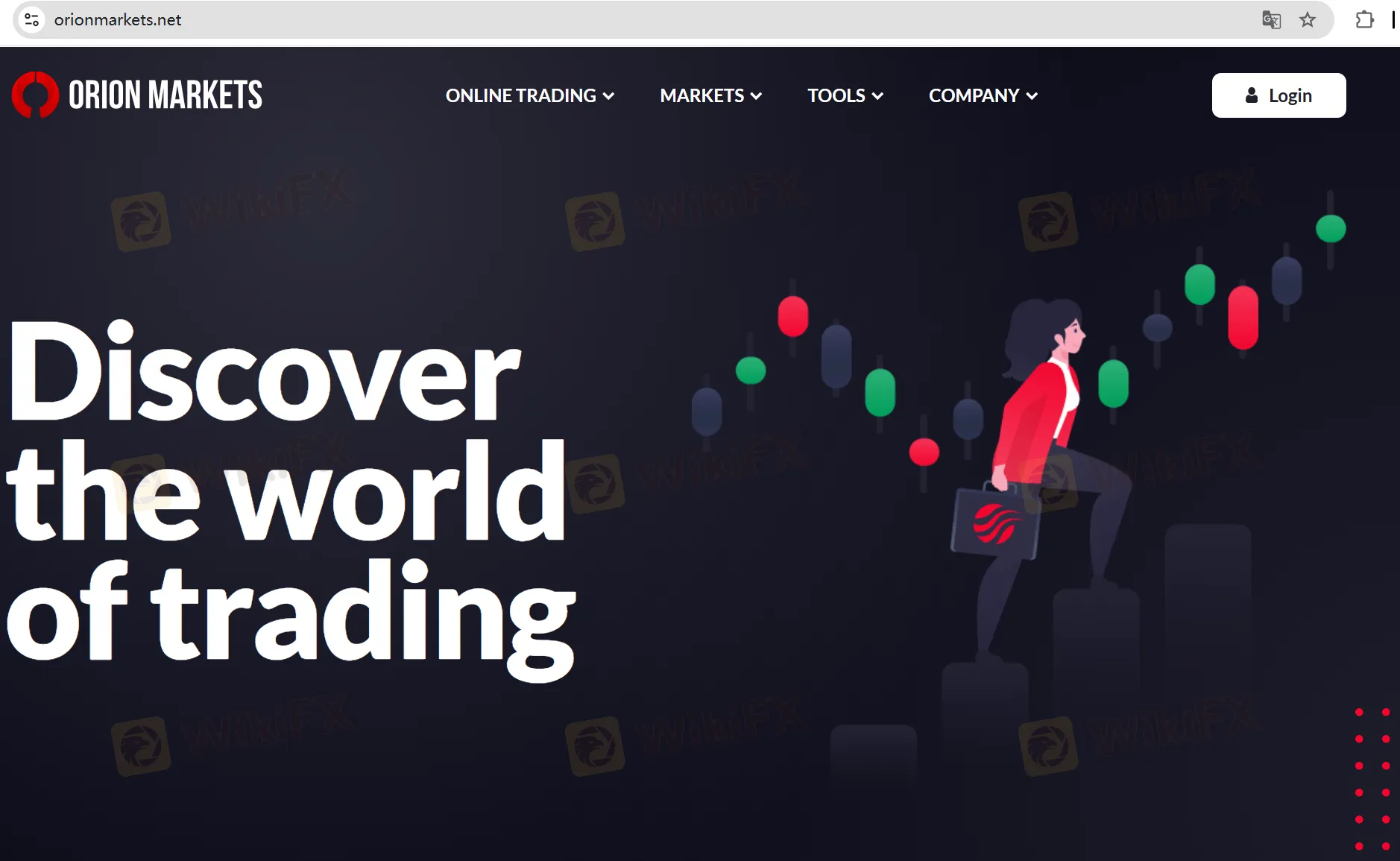 ORION MARKETS' homepage