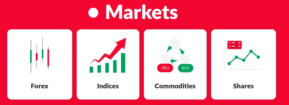 Que Puis-je Trader sur ORION MARKETS ?