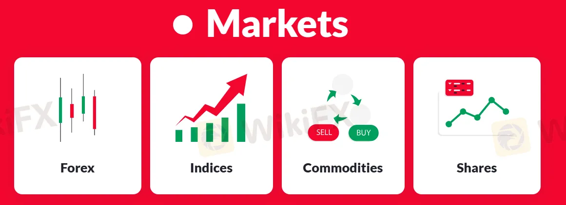 What Can I Trade on ORION MARKETS?