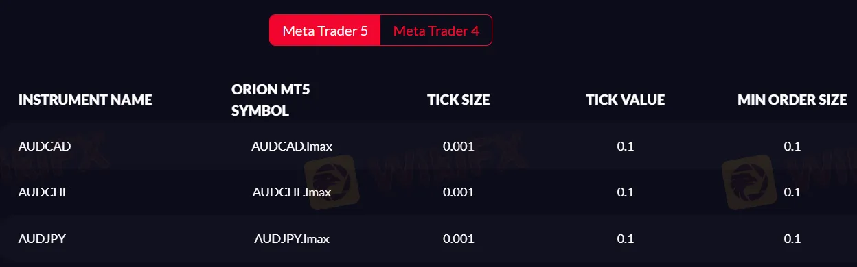 MT4 and MT5 platforms