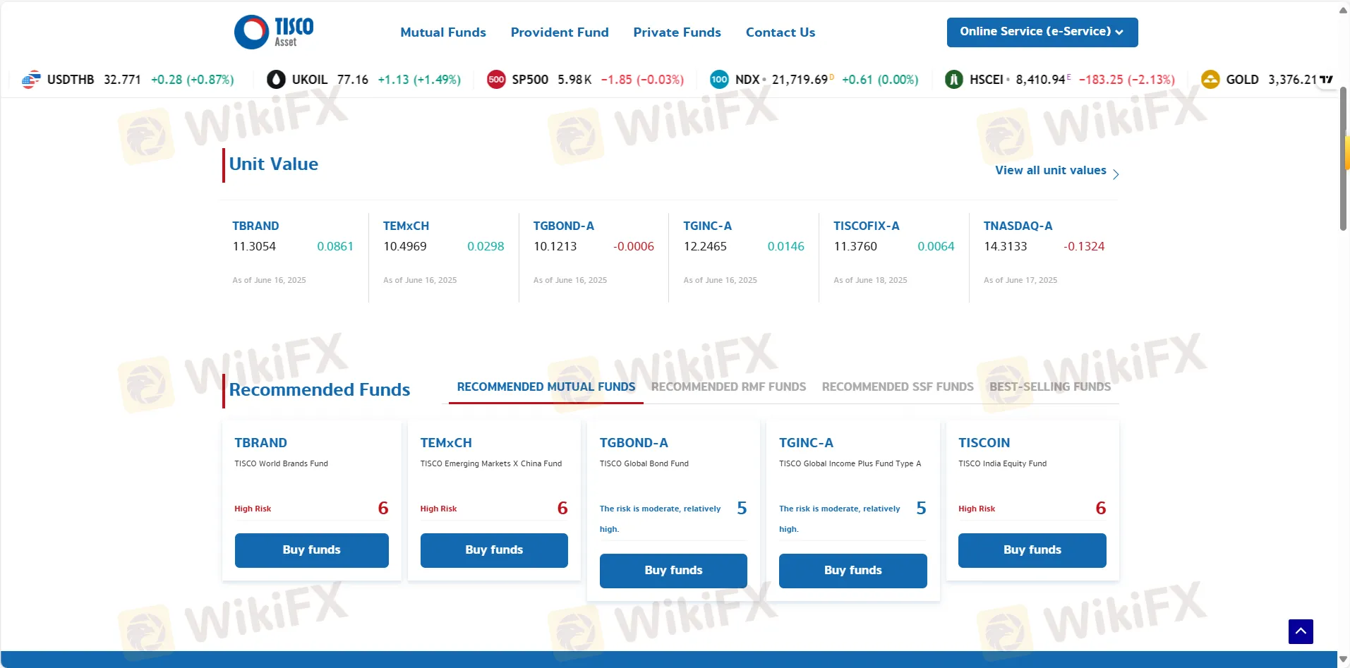 What Can I Trade on TISCO?
