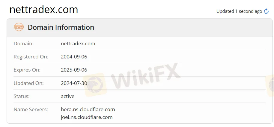 Informasi Domain Informasi Domain