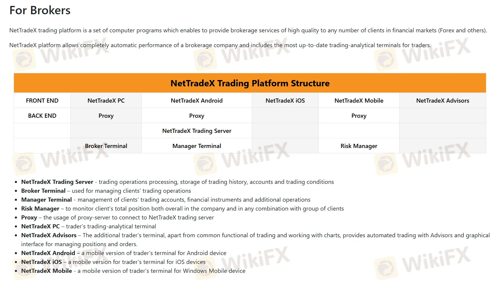 For brokers