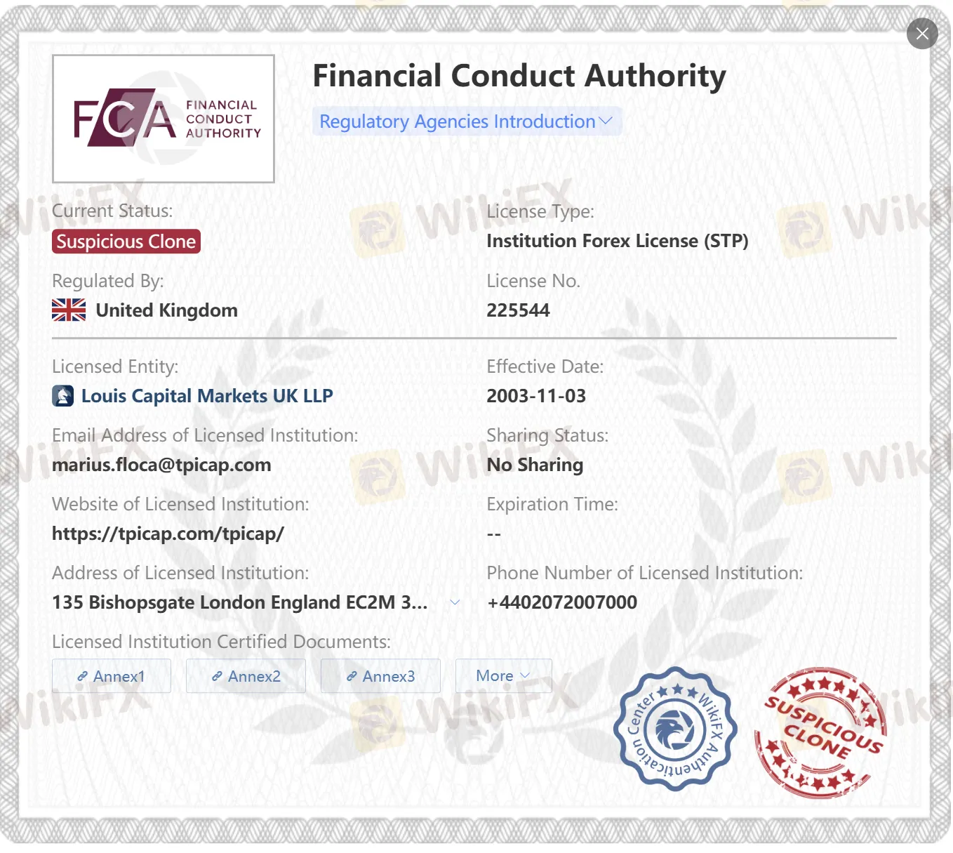 Suspicious Clone FCA license